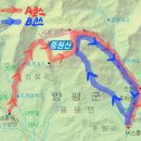 백동 산악회 2024년 8월 18일 용문 중원산,도일봉,중원계곡,용계계곡 번개 산행(회의자료) 이미지