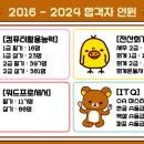 이지컴퓨터회계학원 네이버블로그