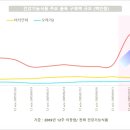 홍이건강기능식품 이미지