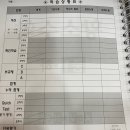 생각하는황소학원 - 화성시 동탄솔빛로 48 | 생각하는황소학원