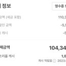 가든약국 이미지