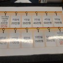 건물코디뱅크