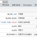 주식회사 한일약품 이미지