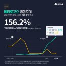 로고스북 네이버블로그