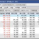 (주)엠에스약품 이미지