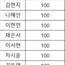 16회차_2/24(월) 수업 안내 이미지