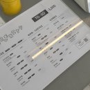 중앙동 | 부산 중앙동 신상 카페 복합성 방문 후기