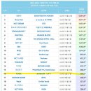 우진바이오 이미지