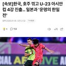 한국, 호주 꺾고 U-23 아시안컵 4강 진출… 일본과 '운명의 한일전' 이미지