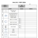 911모터스