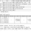H0100 이미지