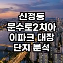 울산서여자중학교 | 울산 대장아파트 신정동 문수로2차아이파크 임장 후기 가격 분석
