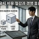 주식회사신세계푸드 - 2016 | 주식회사신세계푸드