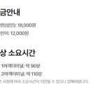 구룡사 앞 교차로 이미지