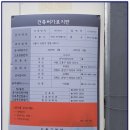 창동메디컬약국 이미지