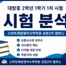 가음로-2 네이버블로그