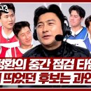 3월24일 뭉쳐야 찬다 시즌3 중간 점검 타임 안 감독의 눈에 띄었던 후보는 과연? 영상 이미지