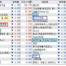 와이지바이오코리아 이미지