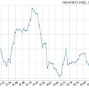 (주)에쓰씨컴퍼니 이미지