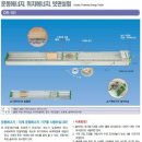 (주)대륙에너지