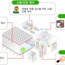 (주)세연이엔지