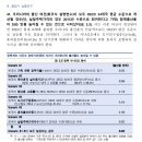 한국 은행이 분석한 출생율 상승 방법.txt 이미지