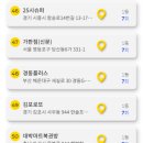 황실복권판매점 네이버블로그