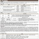 금호아파트2 이미지