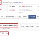㈜신한기업 네이버블로그