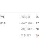 알파중공업 이미지
