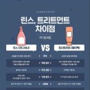 온헤드