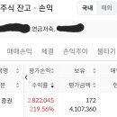 [ 무곡금성님] KODEX200 100%, KODEX증권 219% 수익인증 올립니다. 이미지