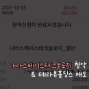 나라바이오 | [공모주] 에임드바이오 &amp; 테라뷰홀딩스 매도 / 나라스페이스테크놀로지 청약후기