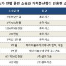 제이더블유에셋매니지먼트