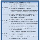원천유통