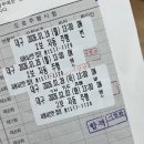 046.공단삼거리_1 | [대구운전면허시험장] 2종보통 독학 후기_도로주행, 총 비용