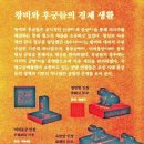 조선왕비와 후궁전 관람 정보