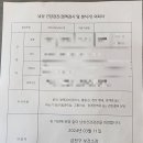 강남가드비뇨기과의원 이미지