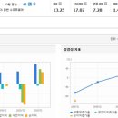 (주)에이피에스 이미지