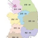 폭스큐 당구장 이미지
