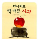 통합테라피를 통한 행복한 마음성장 | 마음몰랑연구소 정서교육 후기｜그림책 치유와 푸드테라피 자화상 만들기