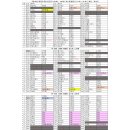 7월 01일 대기표 당번 반금주 ( 04:30 ~ 14:30 ) 박소유(벌당) ( 11:30 ~ 21:30 ) 마샬 - 박보규 이미지
