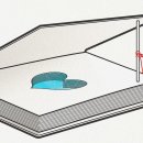 미리내 행정사사무소 이미지
