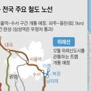 송파레이크파크 호반써밋2차 네이버블로그