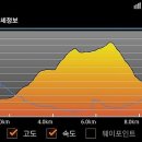 금수산산마루 이미지