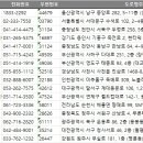 원주약선당한의원 이미지