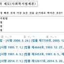 사회복지사 1급 기출문제풀이 - 사회복지행정론 이미지