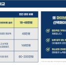 다비치안경 수성구청역점 이미지