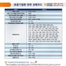 씨엔비헬스케어 이미지