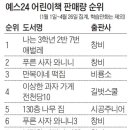 푸르고플래닛
